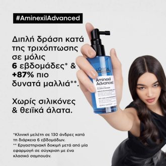 LOreal Professionnel Serie Expert Aminexil Advanced Serum κατά της Τριχόπτωσης για Όλους τους Τύπους Μαλλιών 90ml1